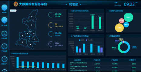 中科點(diǎn)擊 賦能政務(wù)，讓大數(shù)據(jù)成為高效治理的智能工具